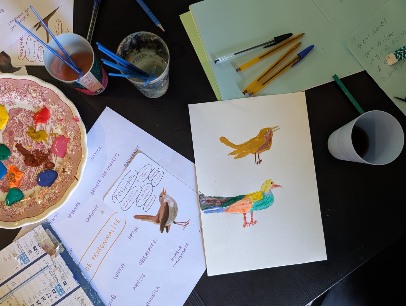 Recherches et premières explorations, autour des traits de personnalité des oiseaux et des humains.